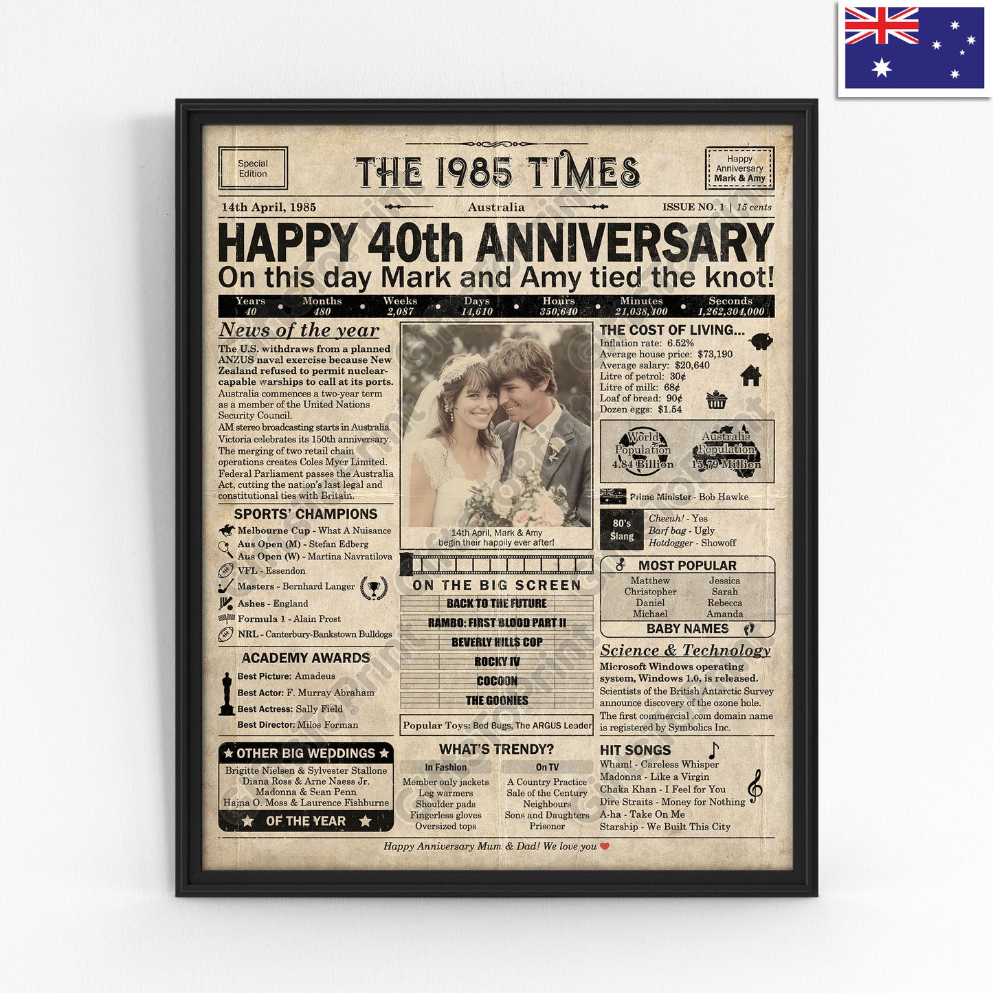 Personalised 40th Anniversary Gift: A Printable AUSTRALIAN Newspaper Poster of 1985