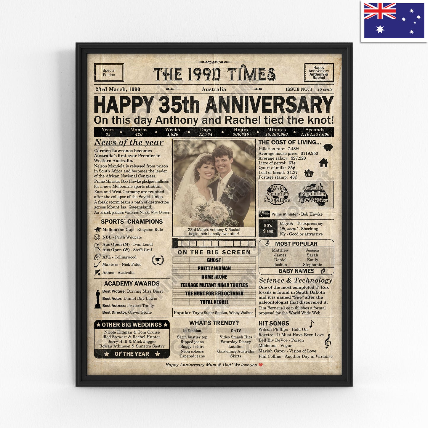 Personalised 35th Anniversary Gift: A Printable AUSTRALIAN Newspaper Poster of 1990