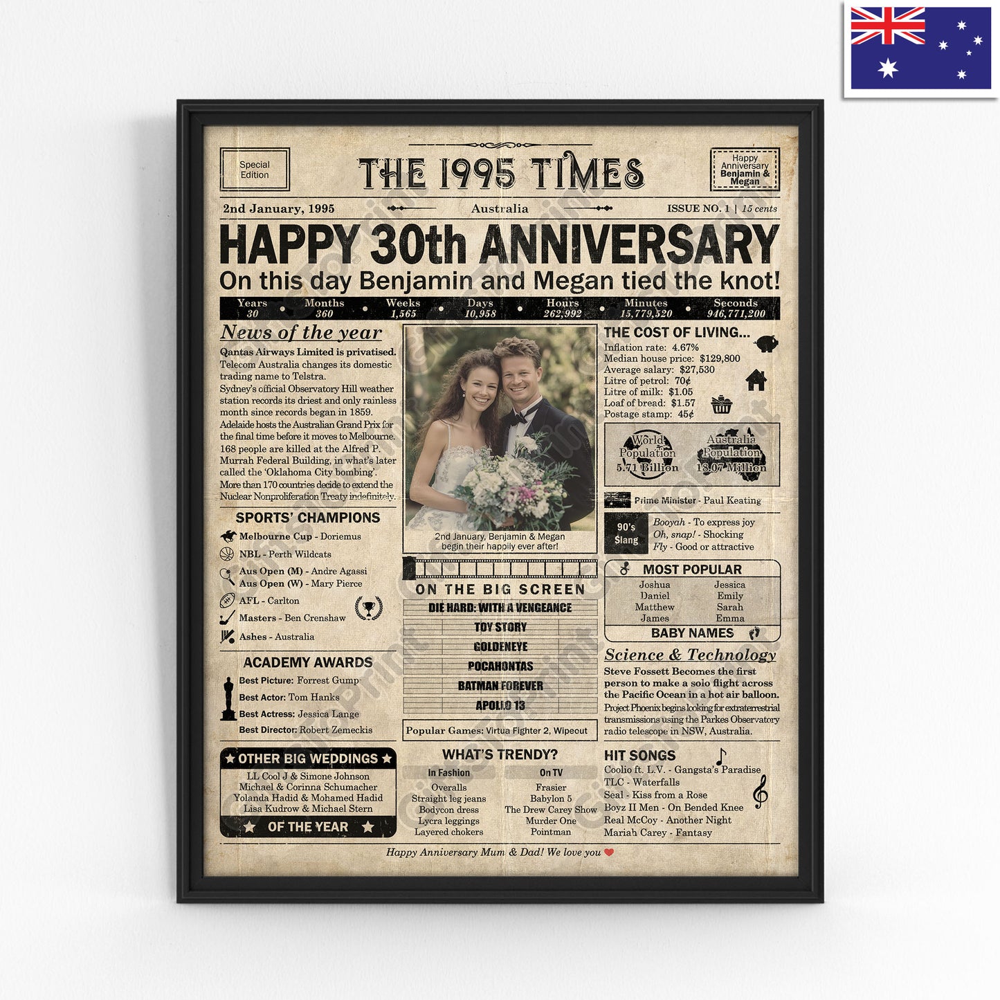 Personalised 30th Anniversary Gift: A Printable AUSTRALIAN Newspaper Poster of 1995