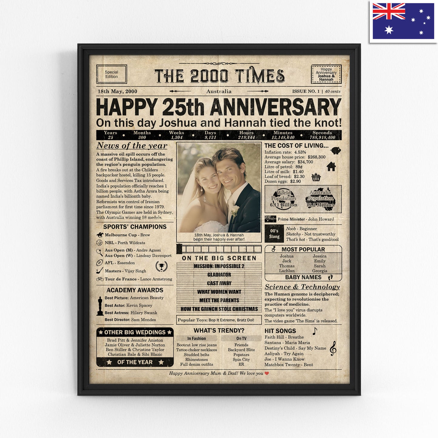 Personalised 25th Anniversary Gift: A Printable AUSTRALIAN Newspaper Poster of 2000