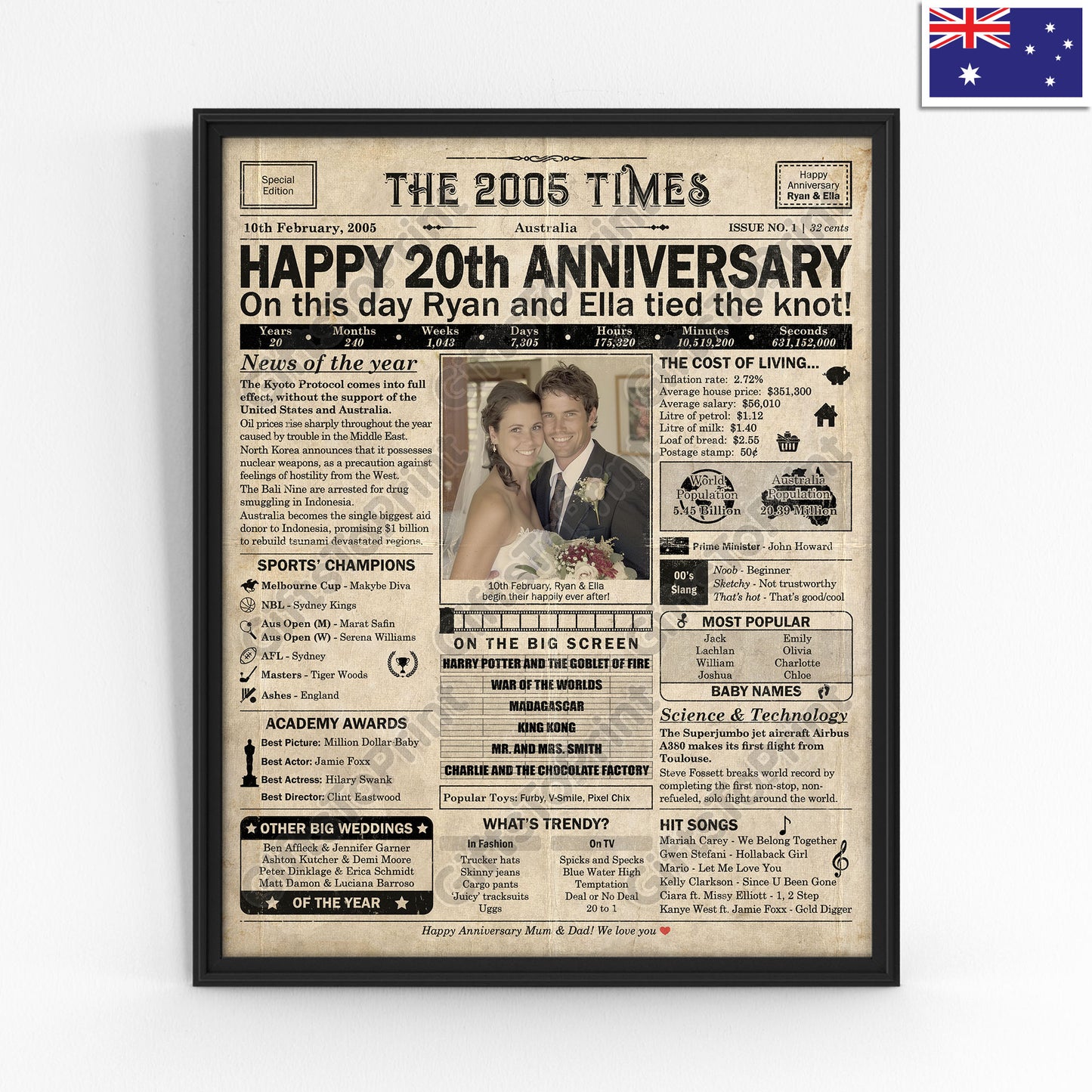 Personalised 20th Anniversary Gift: A Printable AUSTRALIAN Newspaper Poster of 2005