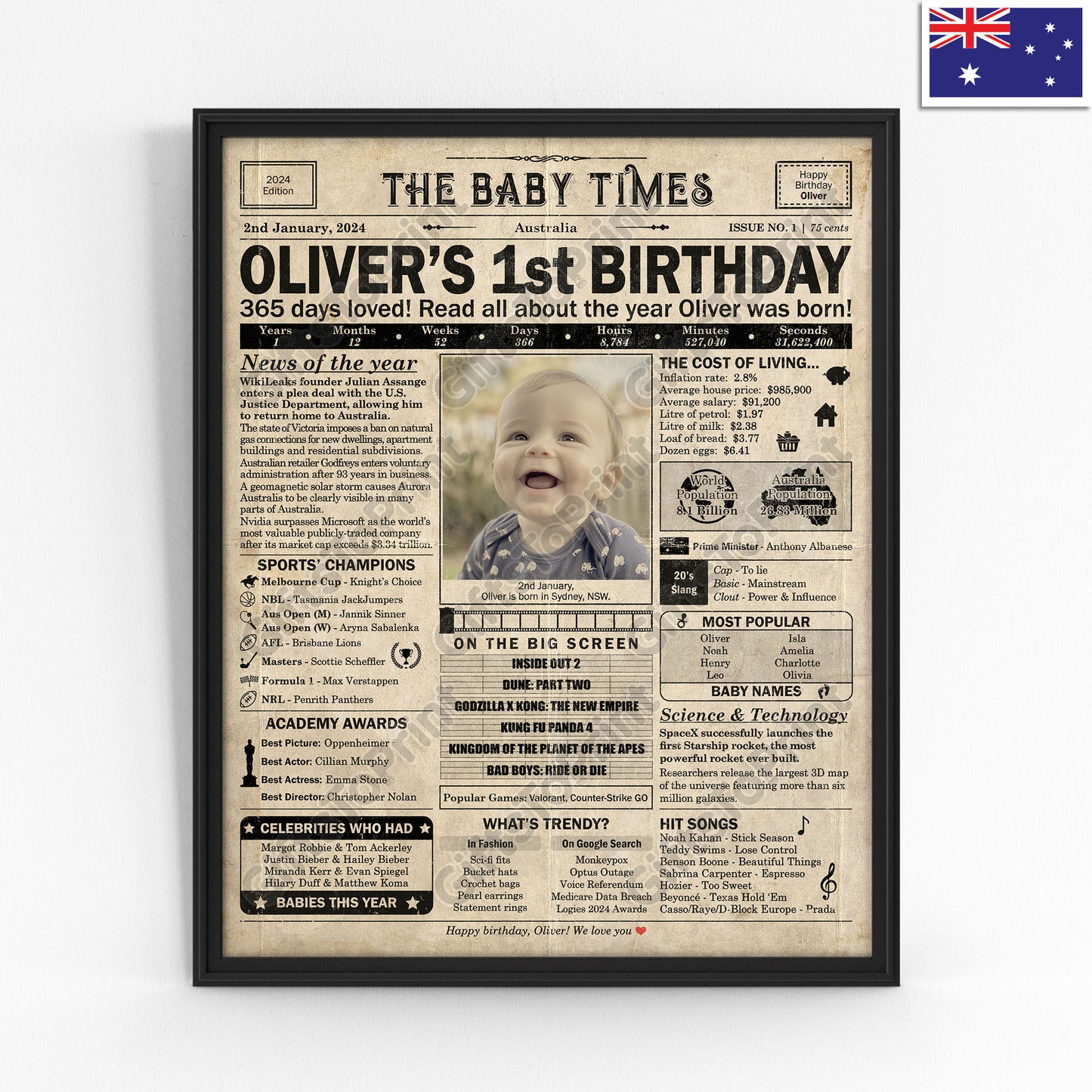 Personalised 1st Birthday Gift: A Printable AUSTRALIAN Birthday Poster of 2024