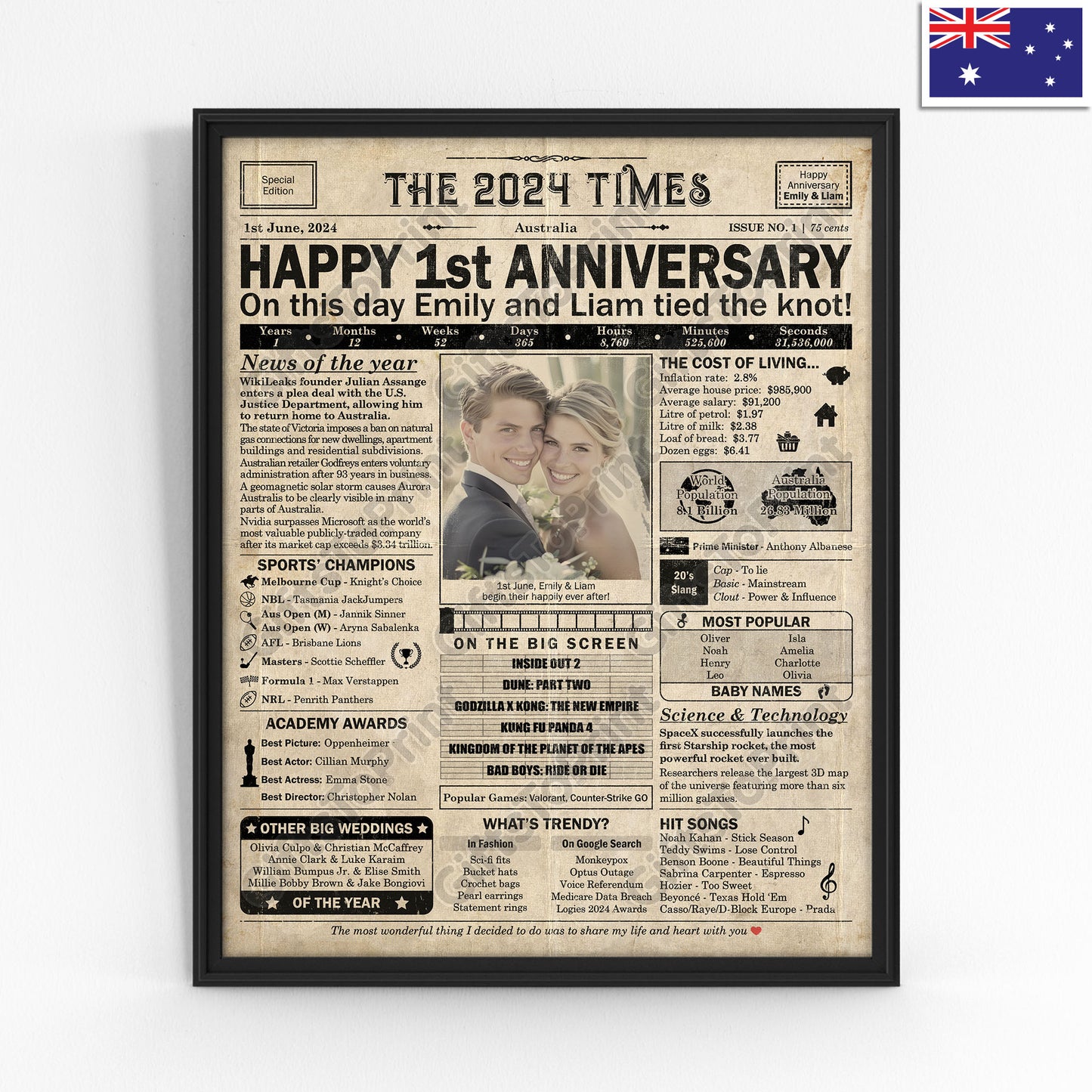 Personalised 1st Anniversary Gift: A Printable AUSTRALIAN Newspaper Poster of 2024