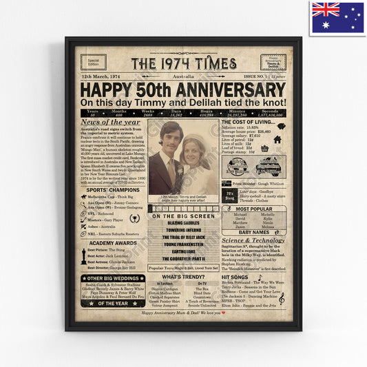 Personalised 50th Anniversary Gift: A Printable AUSTRALIAN Newspaper Poster of 1974