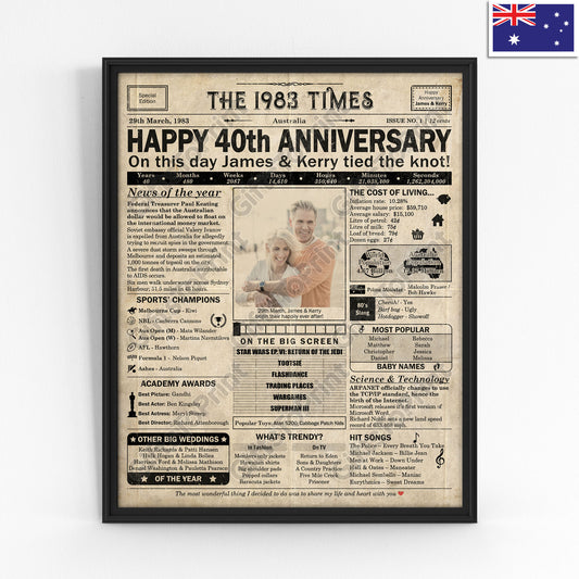 Personalised 40th Anniversary Gift: A Printable AUSTRALIAN Newspaper Poster of 1983