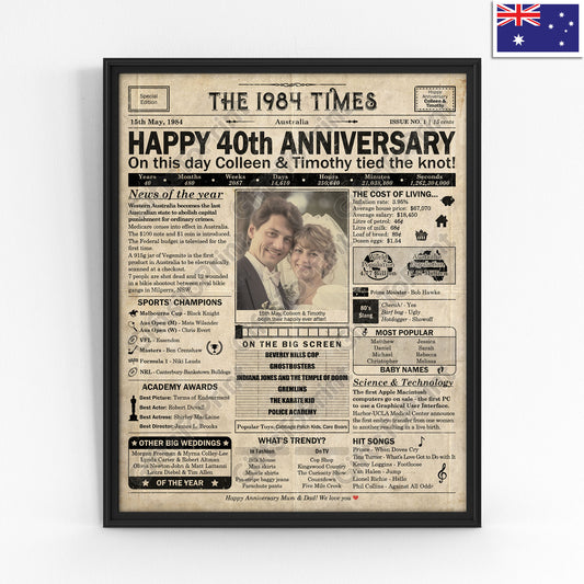 Personalised 40th Anniversary Gift: A Printable AUSTRALIAN Newspaper Poster of 1984