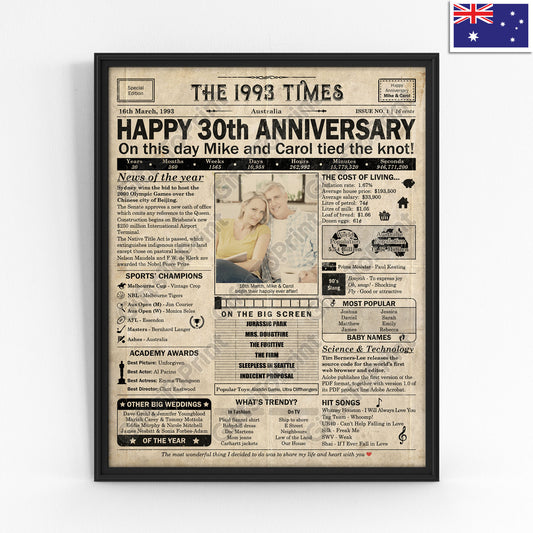 Personalised 30th Anniversary Gift: A Printable AUSTRALIAN Newspaper Poster of 1993