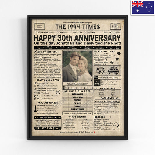 Personalised 30th Anniversary Gift: A Printable AUSTRALIAN Newspaper Poster of 1994