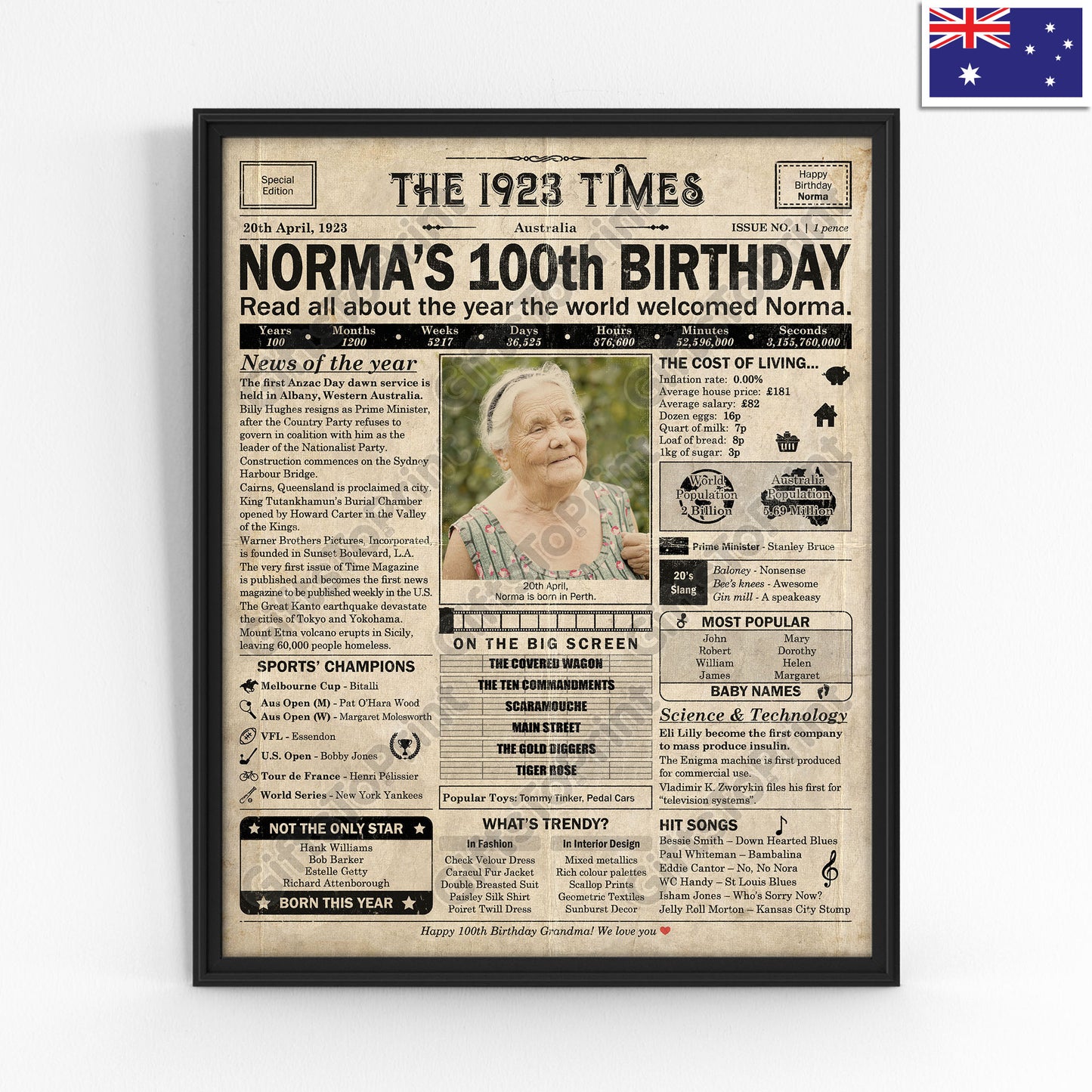 Personalised 100th Birthday Gift: A Printable AUS Birthday Poster of 1923