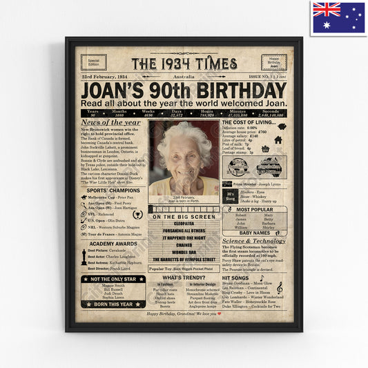 Personalised 90th Birthday Gift: A Printable AUS Birthday Poster of 1934