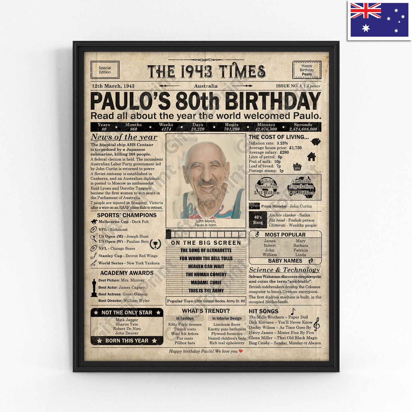 Personalised 80th Birthday Gift: A Printable AUSTRALIAN Birthday Poster of 1943