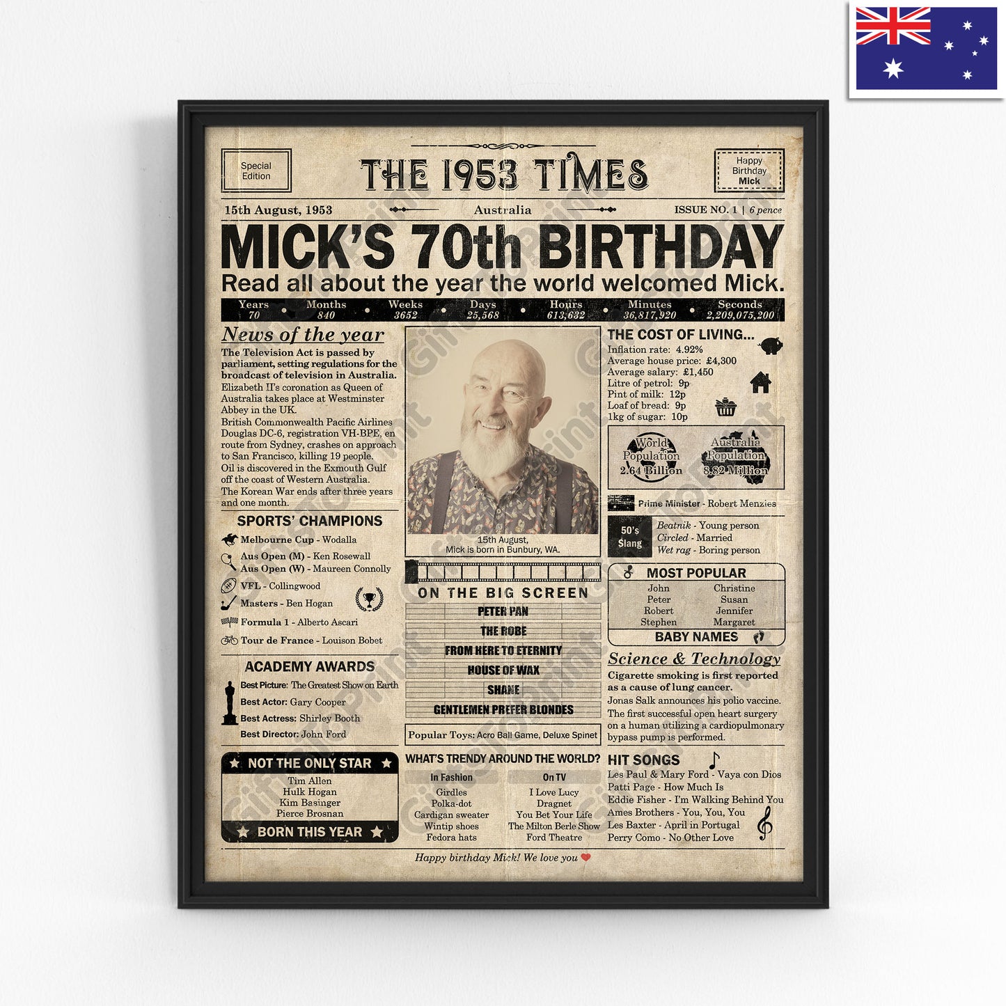 Personalised 70th Birthday Gift: A Printable AUSTRALIAN Birthday Poster of 1953