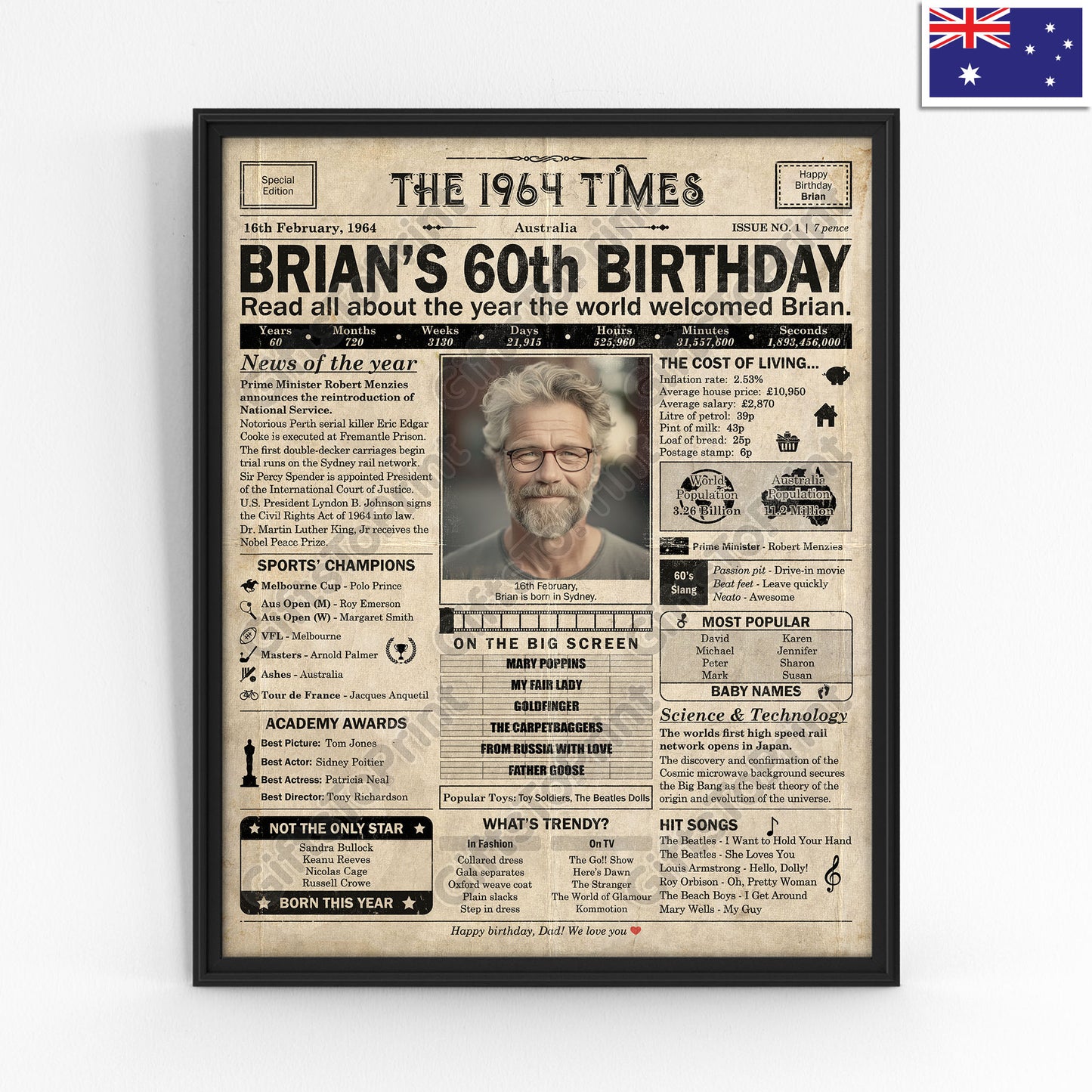 Personalised 60th Birthday Gift: A Printable AUSTRALIAN Birthday Poster of 1964