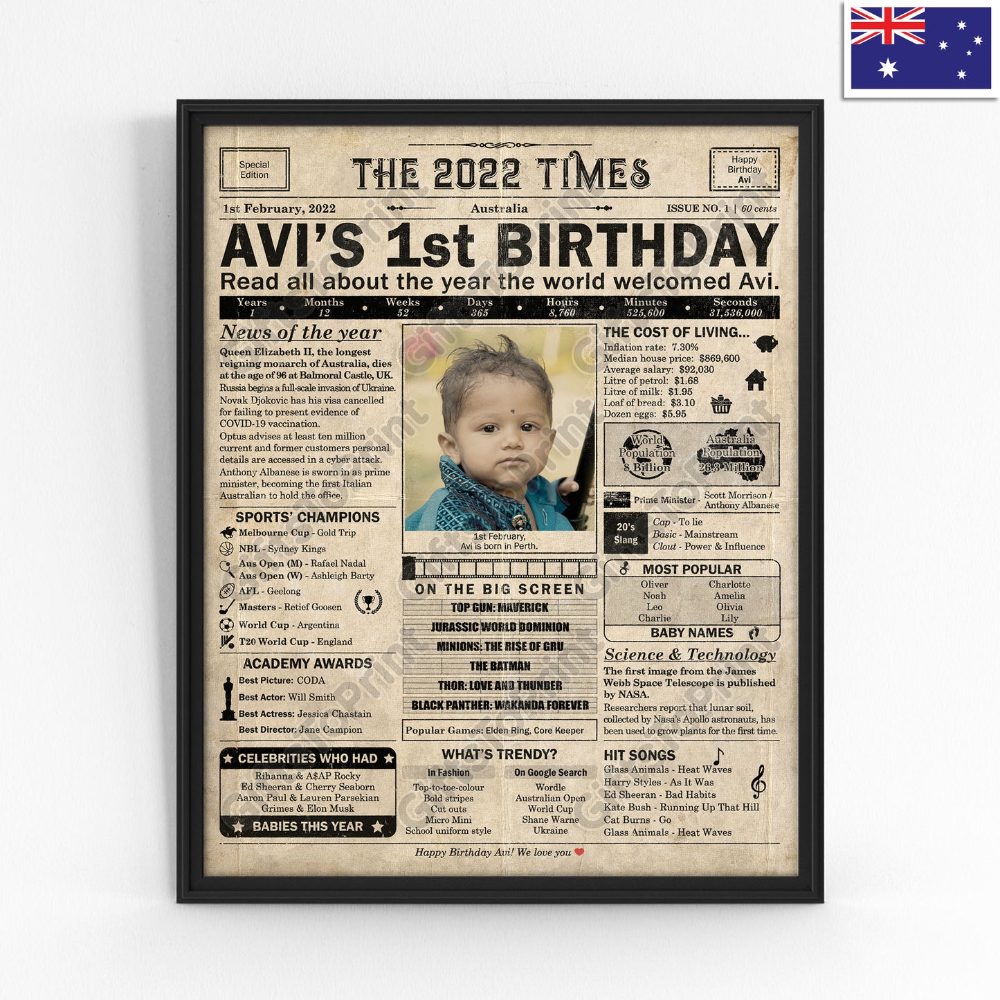 Personalised 1st Birthday Gift: A Printable AUSTRALIAN Birthday Poster of 2022