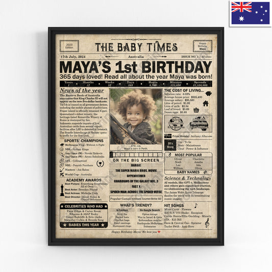Personalised 1st Birthday Gift: A Printable AUSTRALIAN Birthday Poster of 2023