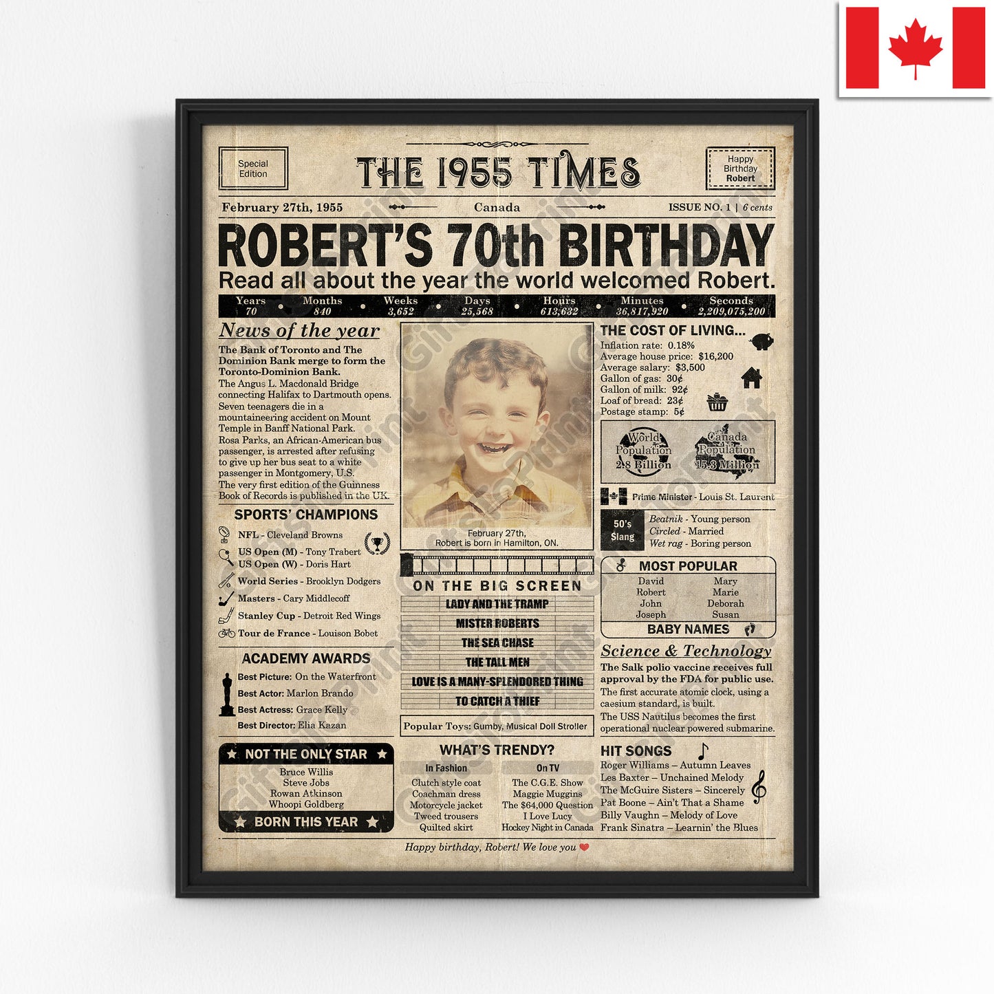 Personalized 70th Birthday Gift: A Printable CANADIAN Birthday Poster of 1955