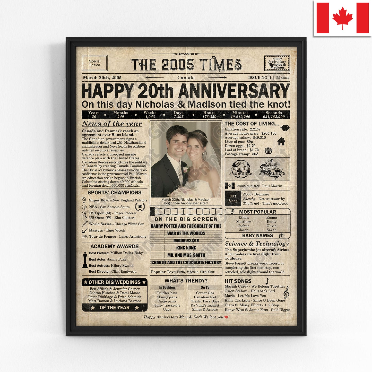 Personalized 20th Anniversary Gift: A Printable CANADIAN Newspaper Poster of 2005