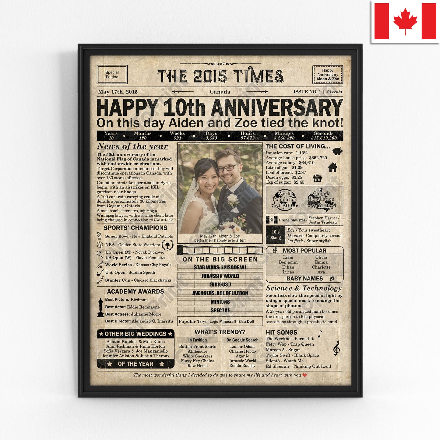 Personalized 10th Anniversary Gift: A Printable CANADIAN Newspaper Poster of 2015