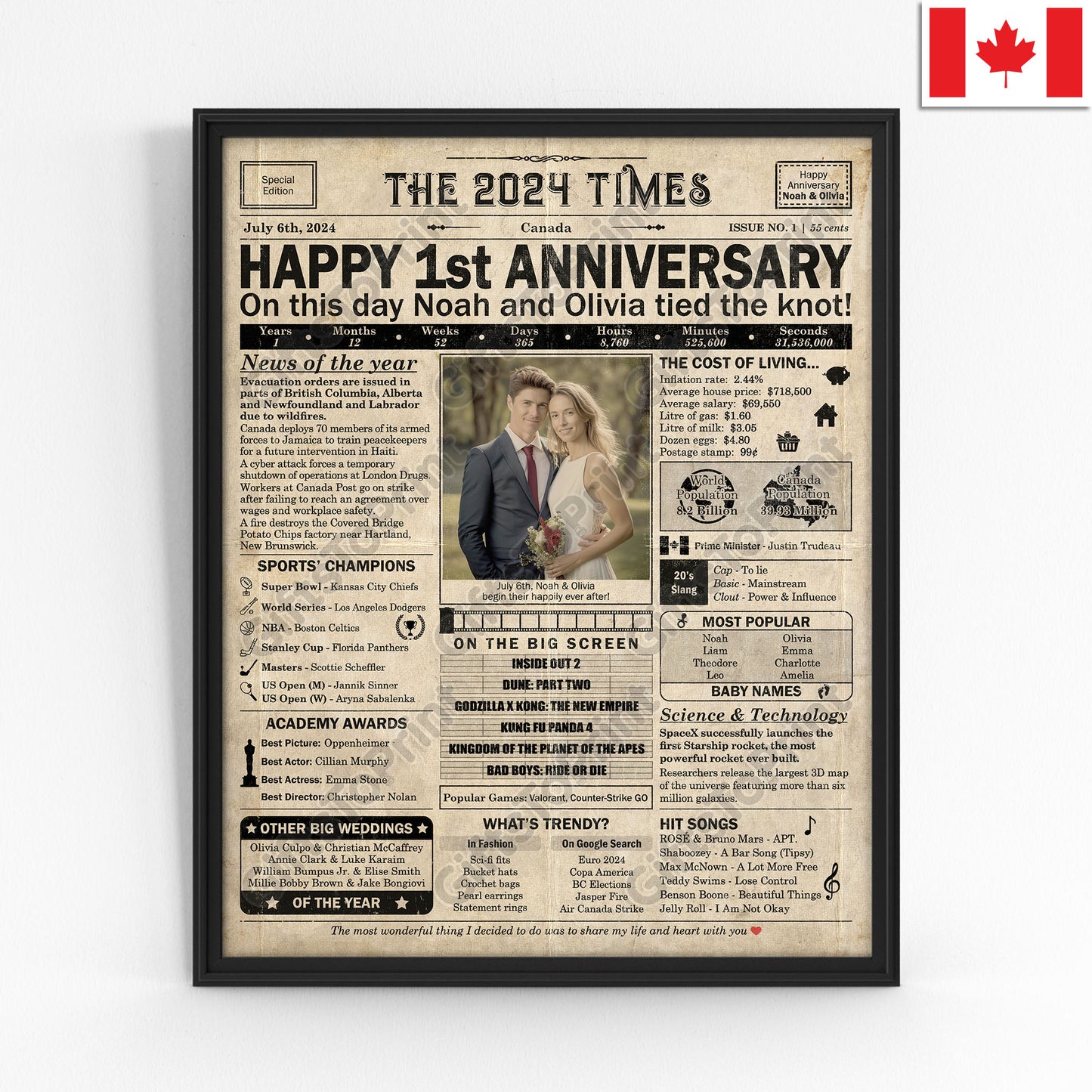 Personalized 1st Anniversary Gift: A Printable CANADIAN Newspaper Poster of 2024