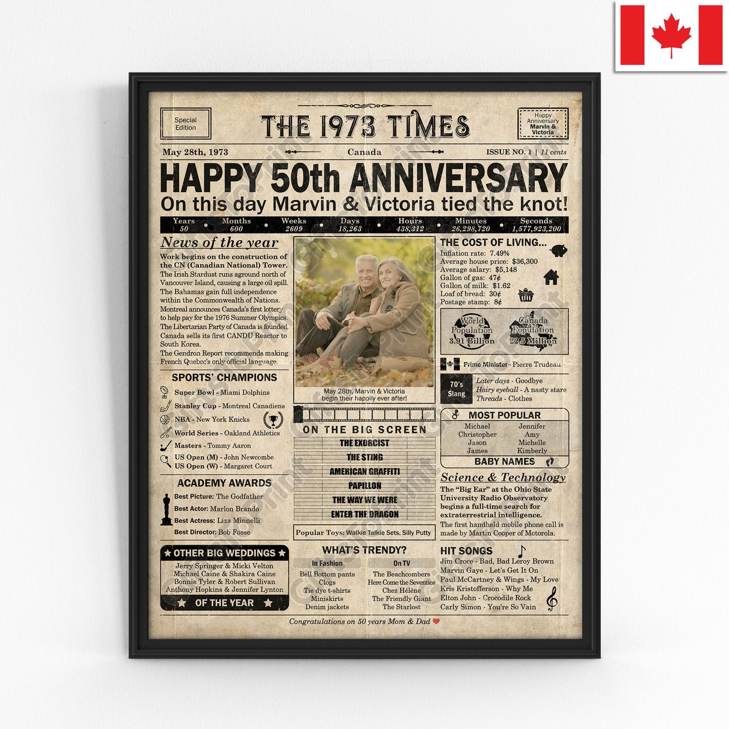 Personalized 50th Anniversary Gift: A Printable CANADIAN Newspaper Poster of 1973