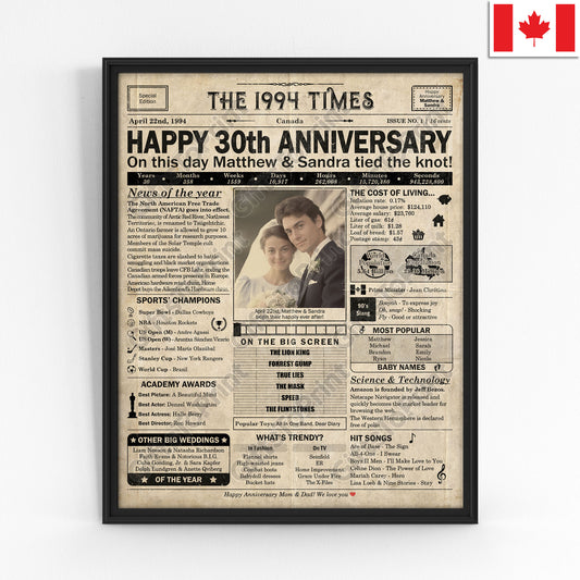 Personalized 30th Anniversary Gift: A Printable CANADIAN Newspaper Poster of 1994