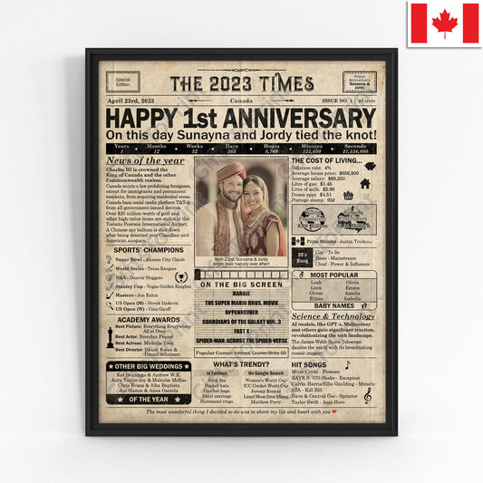 Personalized 1st Anniversary Gift: A Printable CANADIAN Newspaper Poster of 2023