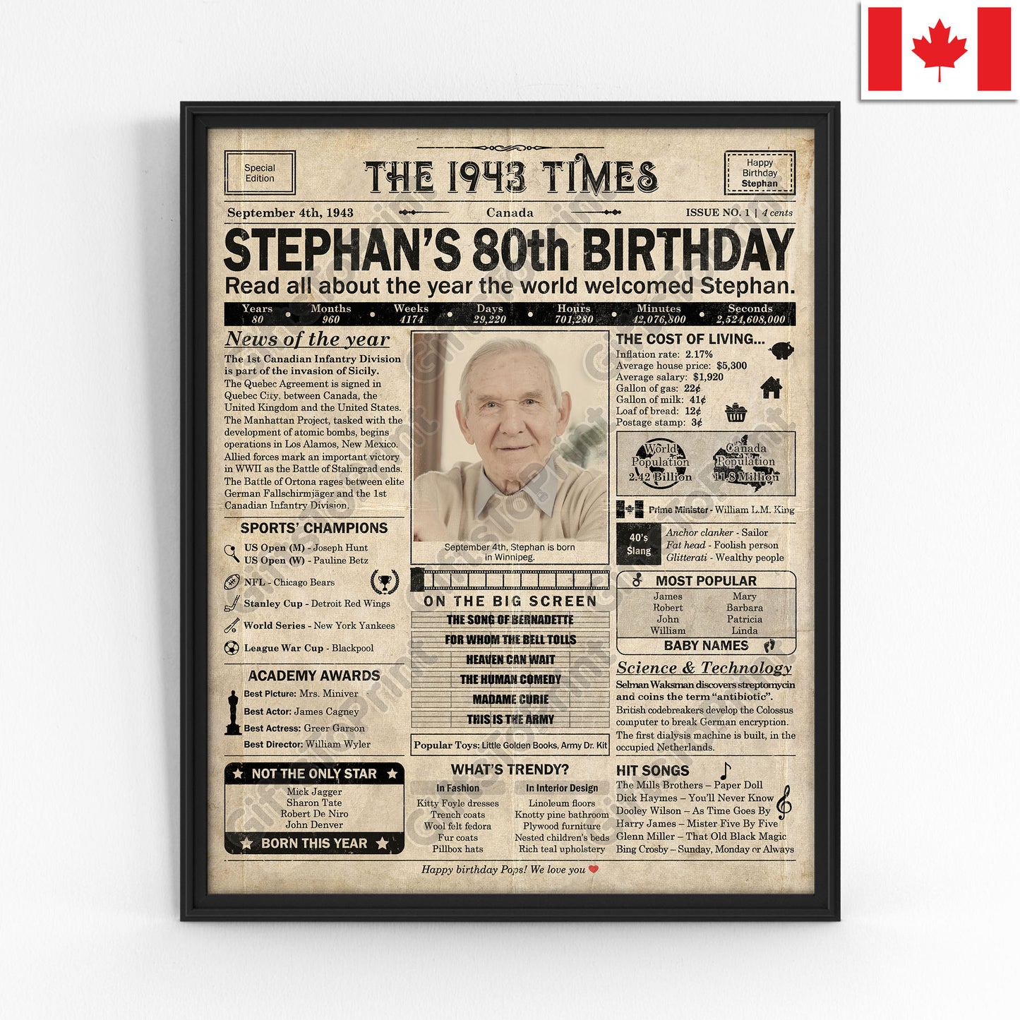 Personalized 80th Birthday Gift: A Printable CANADIAN Birthday Poster of 1943
