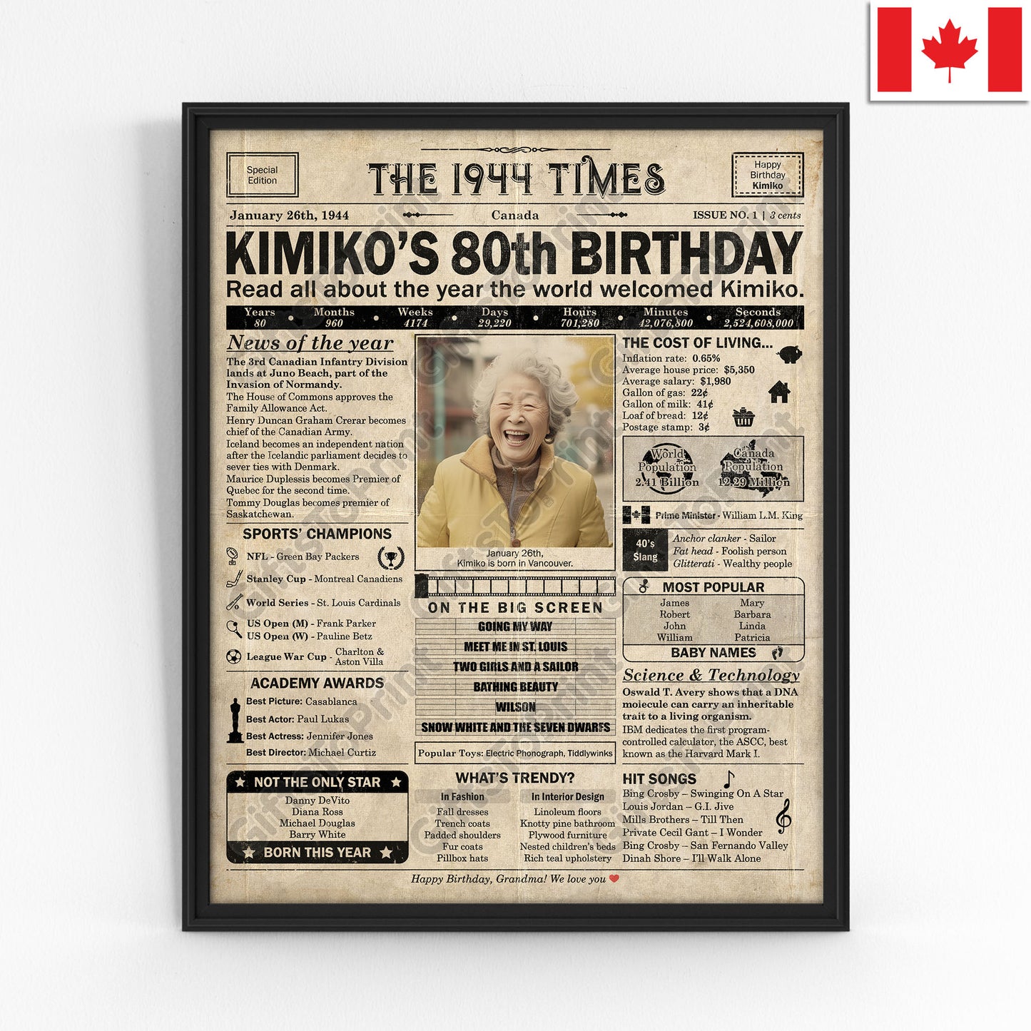 Personalized 80th Birthday Gift: A Printable CANADIAN Birthday Poster of 1944