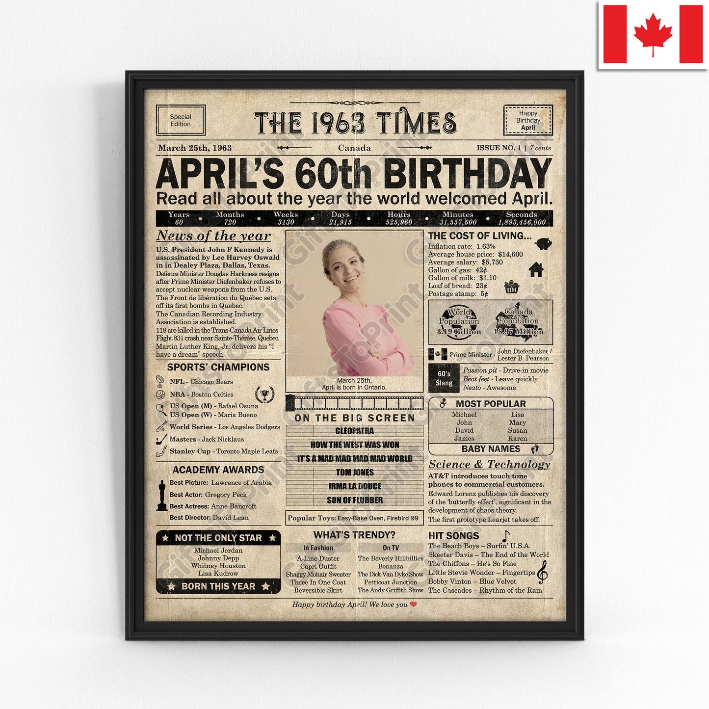 Personalized 60th Birthday Gift: A Printable CANADIAN Birthday Poster of 1963