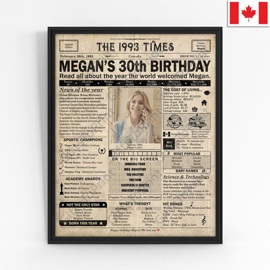 Personalized 30th Birthday Gift: A Printable CANADIAN Birthday Poster of 1993