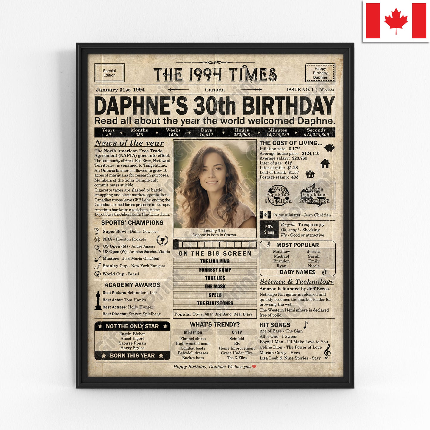 Personalized 30th Birthday Gift: A Printable CANADIAN Birthday Poster of 1994