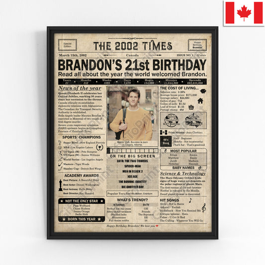 Personalized 21st Birthday Gift: A Printable CANADIAN Birthday Poster of 2002