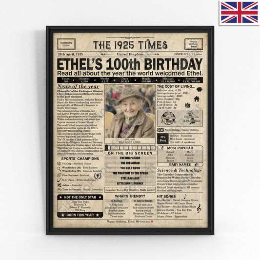 Personalised 100th Birthday Gift: A Printable UK Birthday Poster of 1925