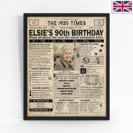 Personalised 90th Birthday Gift: A Printable UK Birthday Poster of 1935