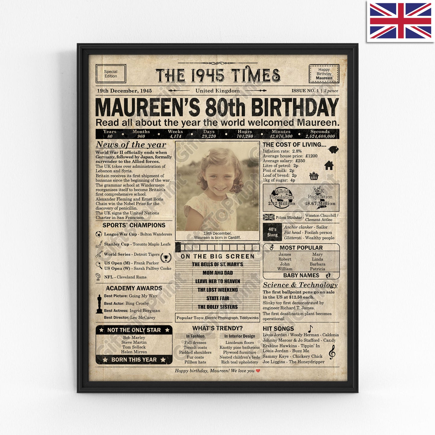 Personalised 80th Birthday Gift: A Printable UK Birthday Poster of 1945