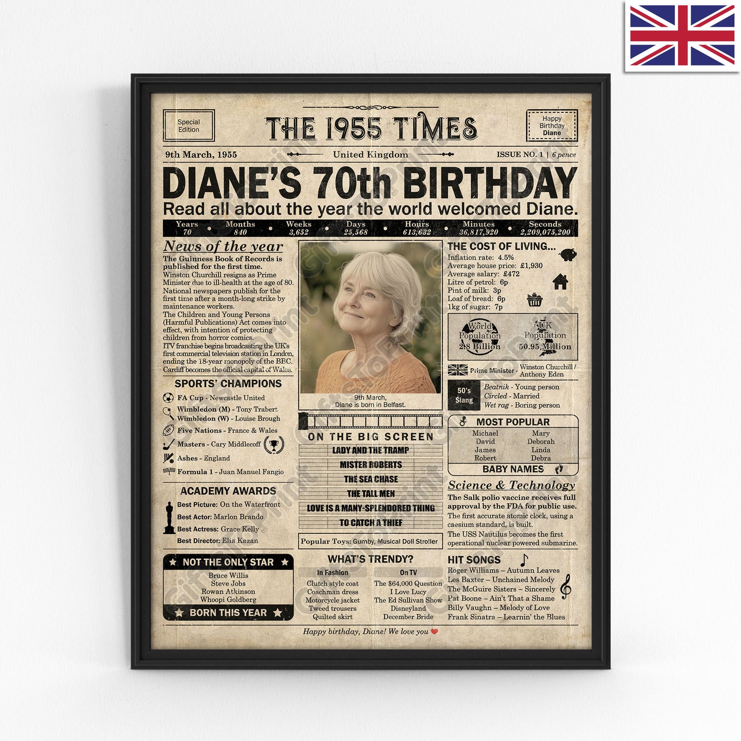 Personalised 70th Birthday Gift: A Printable UK Birthday Poster of 1955