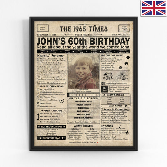 Personalised 60th Birthday Gift: A Printable UK Birthday Poster of 1965