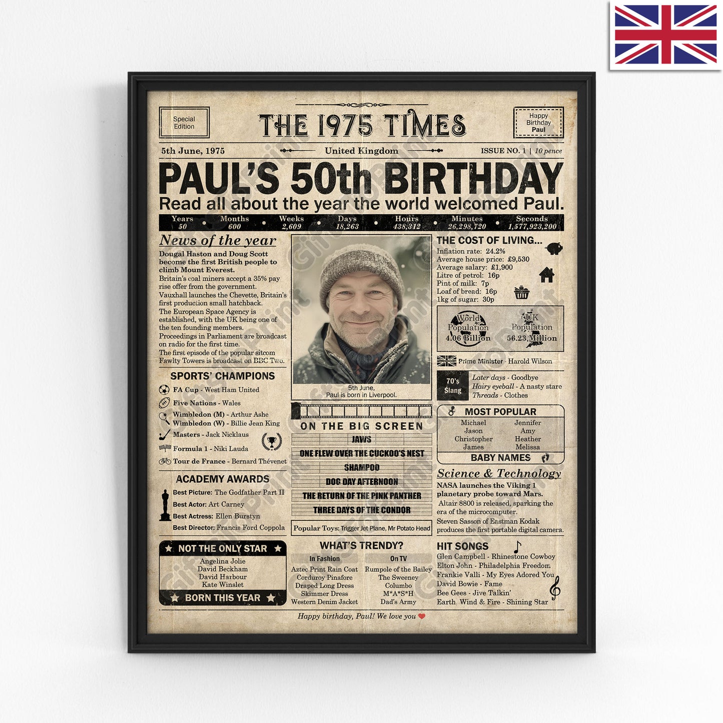 Personalised 50th Birthday Gift: A Printable UK Birthday Poster of 1975