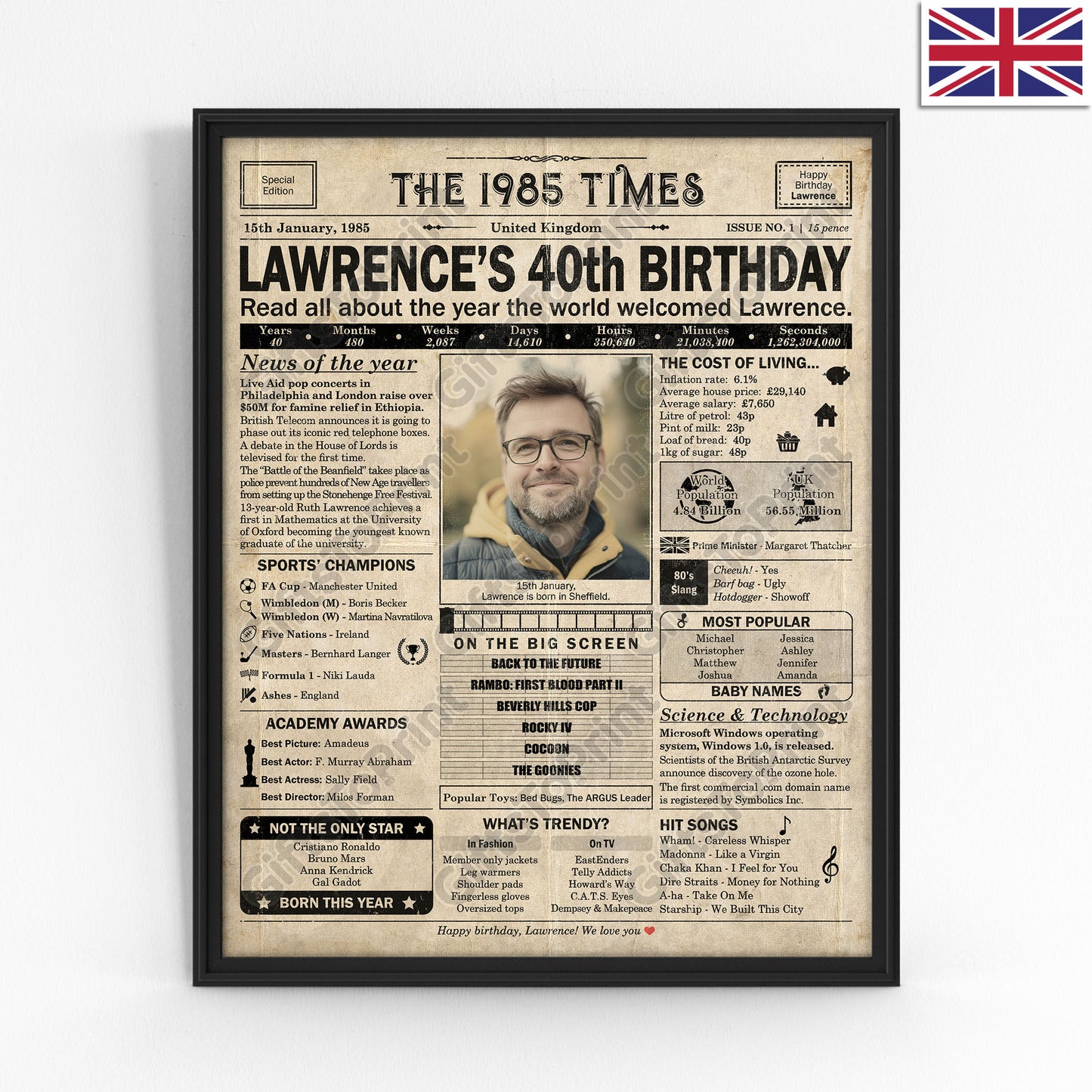 Personalised 40th Birthday Gift: A Printable UK Birthday Poster of 1985