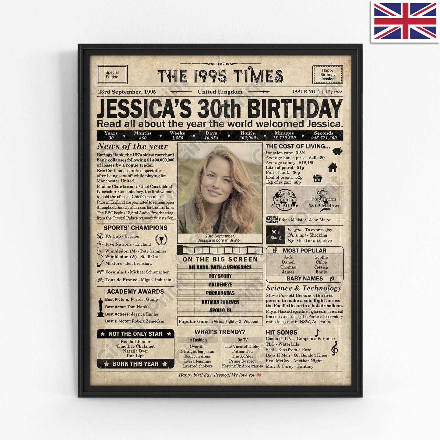 Personalised 30th Birthday Gift: A Printable UK Birthday Poster of 1995