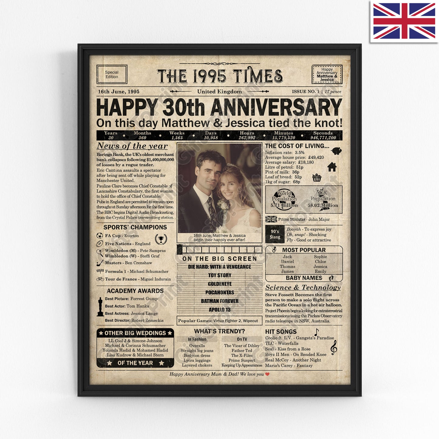 Personalised 30th Anniversary Gift: A Printable UK Newspaper Poster of 1995