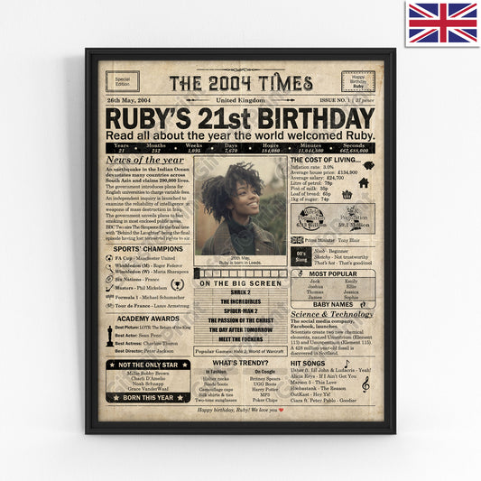 Personalised 21st Birthday Gift: A Printable UK Birthday Poster of 2004