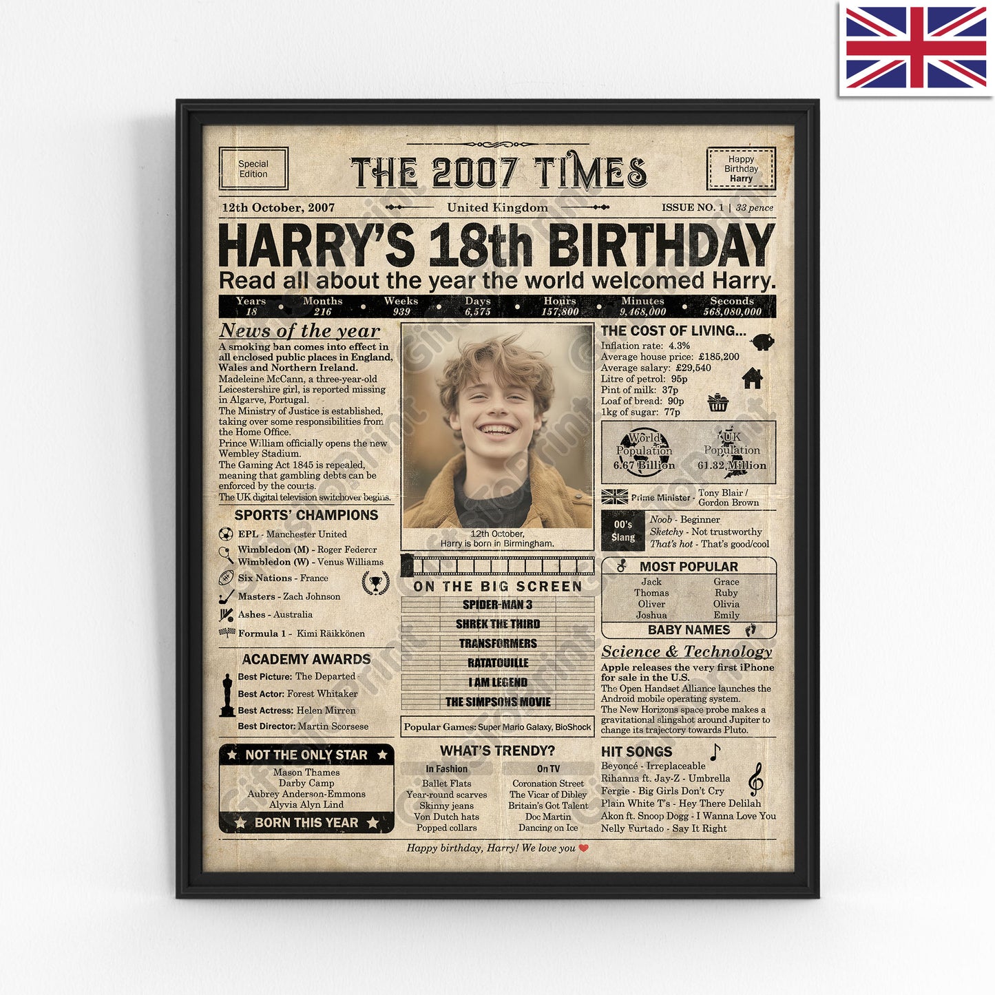 Personalised 18th Birthday Gift: A Printable UK Birthday Poster of 2007