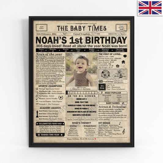 Personalised 1st Birthday Gift: A Printable UK Birthday Poster of 2024