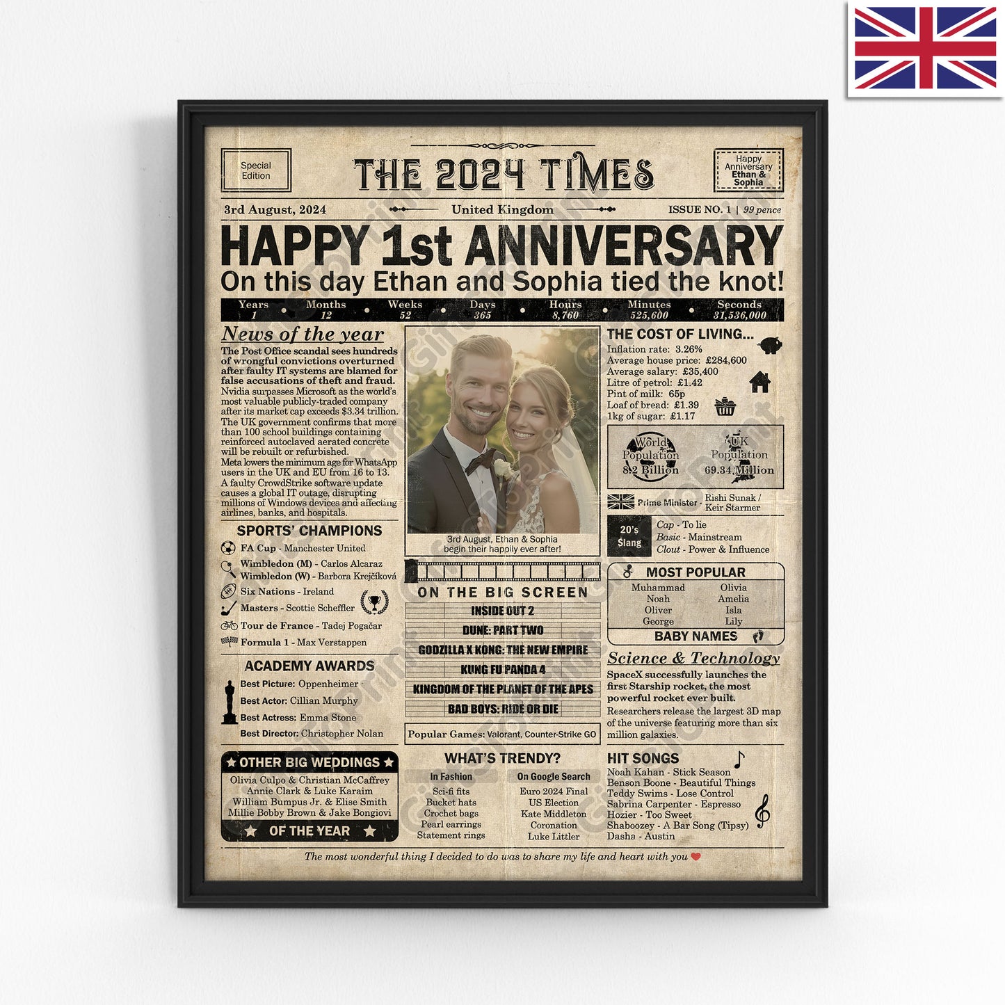 Personalised 1st Anniversary Gift: A Printable UK Newspaper Poster of 2024