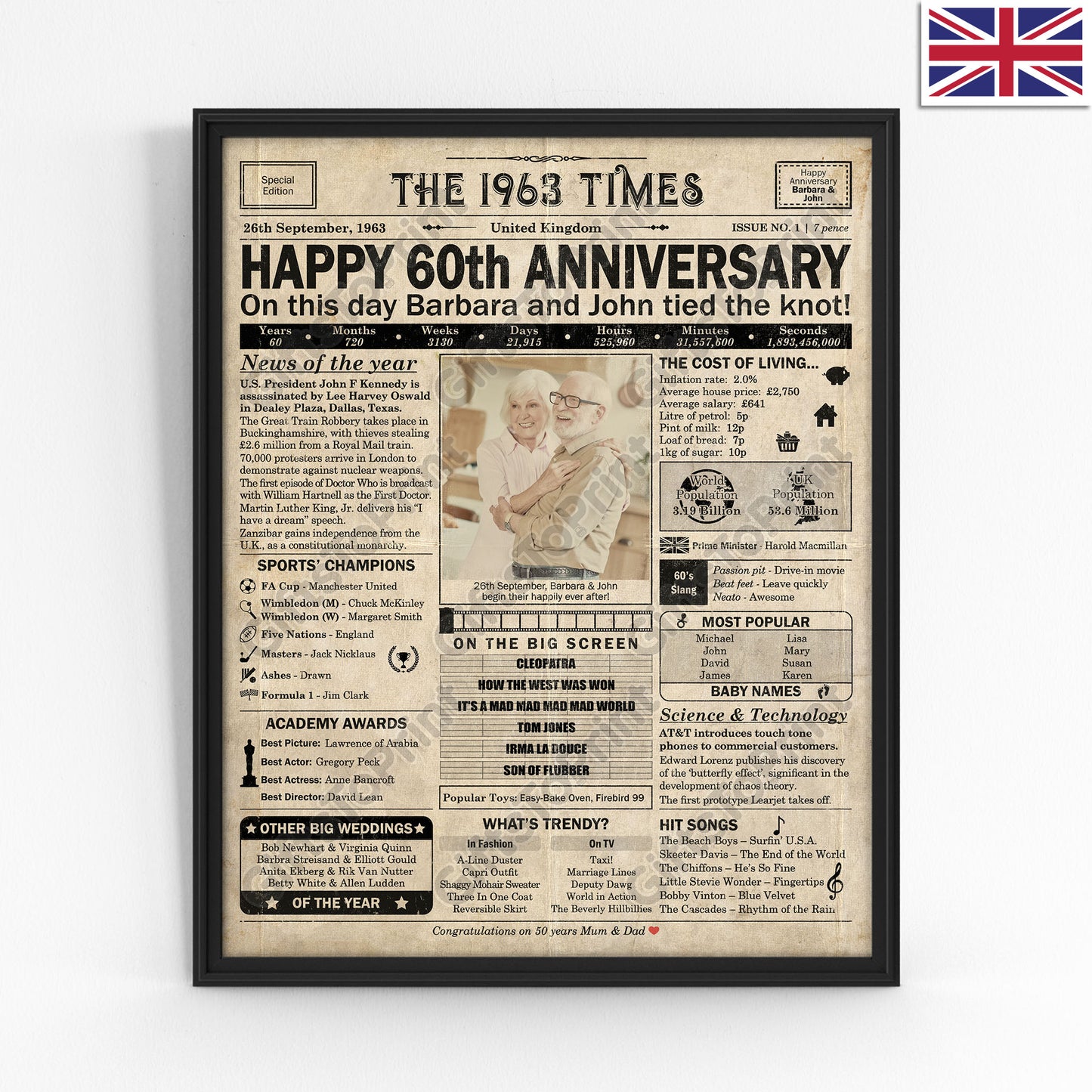 Personalised 60th Anniversary Gift: A Printable UK Newspaper Poster of 1963