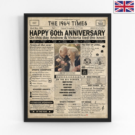 Personalised 60th Anniversary Gift: A Printable UK Newspaper Poster of 1964