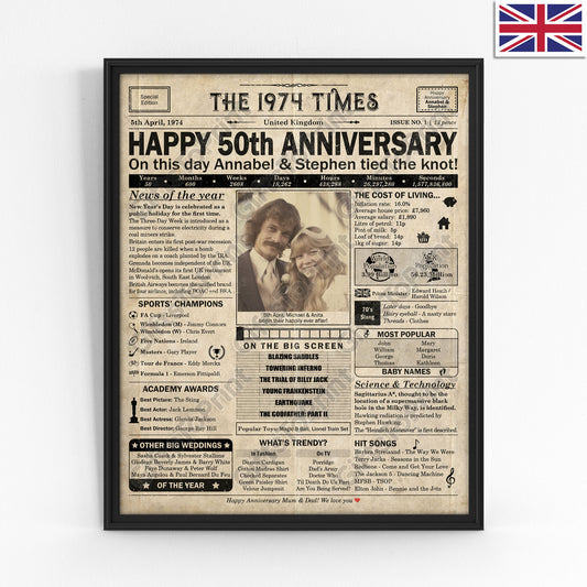 Personalised 50th Anniversary Gift: A Printable UK Newspaper Poster of 1974