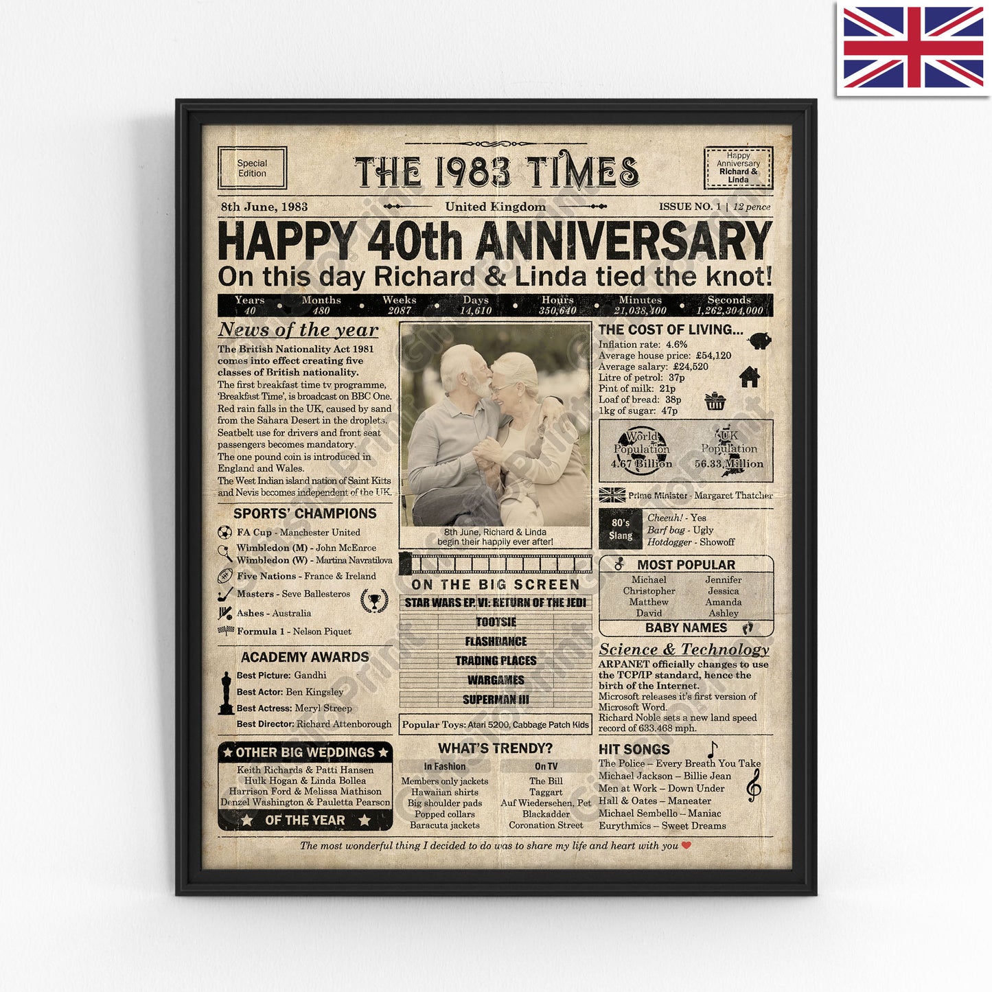Personalised 40th Anniversary Gift: A Printable UK Newspaper Poster of 1983