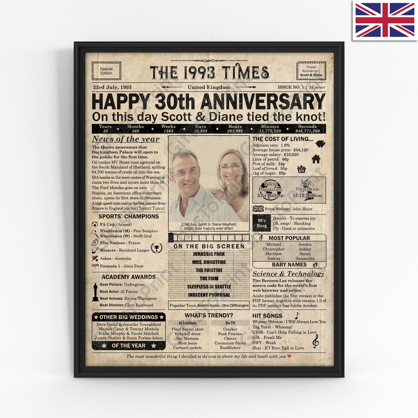 Personalised 30th Anniversary Gift: A Printable UK Newspaper Poster of 1993